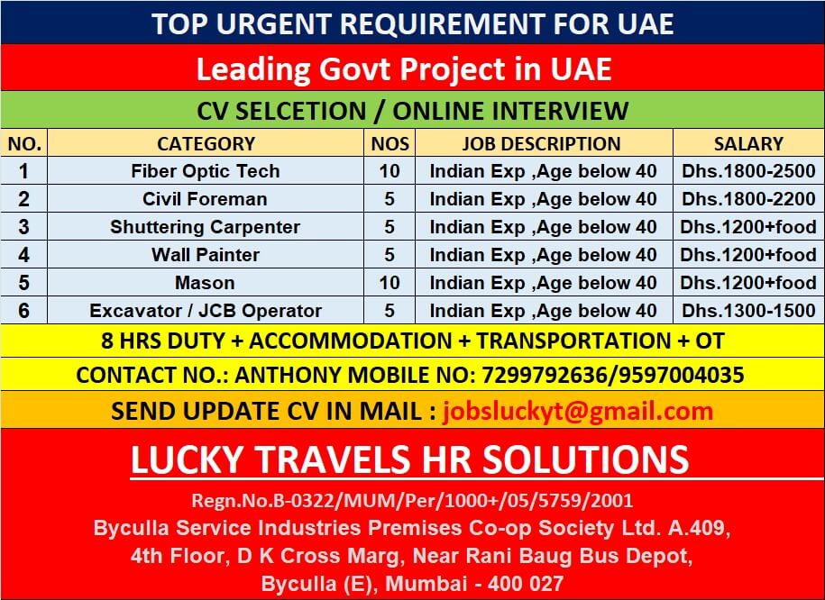 HIRING FOR LEADING COMPANY FOR UAE / CV SELECTION & ZOOM INTERVIEW / CONTACT ANTHONY