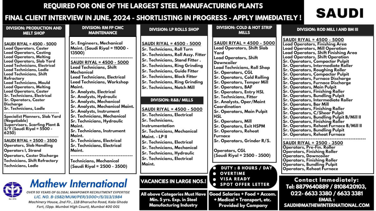 Required by one of the Largest Steel Manufacturers in the Middle East