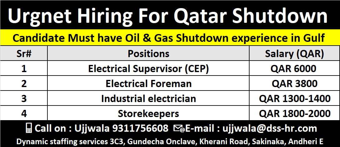 Urgnet Hiring For Qatar Shutdown