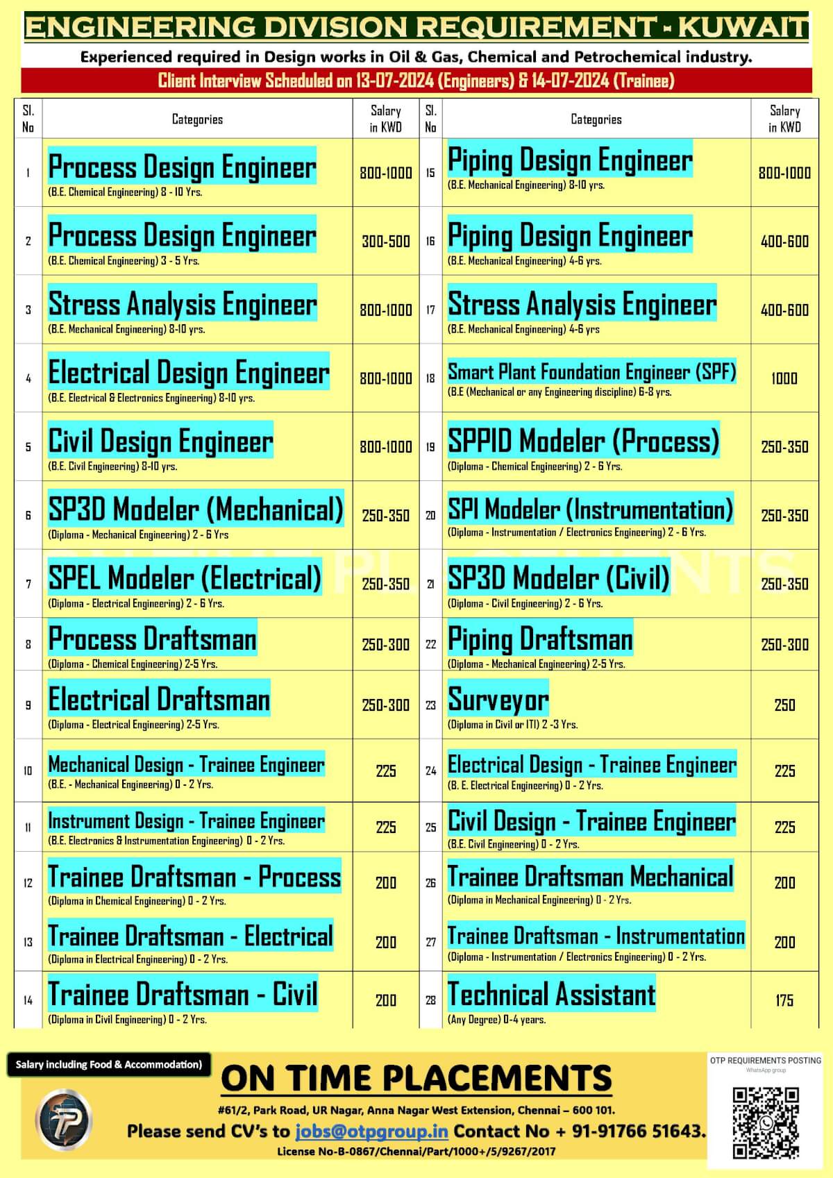 ENGINEERING DIVISION