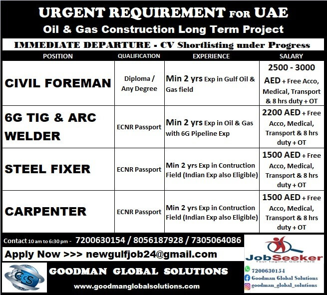 URGENT REQUIREMENT FOR DUBAI – OIL AND GAS Construction long term Project ONLINE INTERVIEW CV SHORTLISTING PROCESS IN CHENNAI - IMMEDIATE DEPARTURE