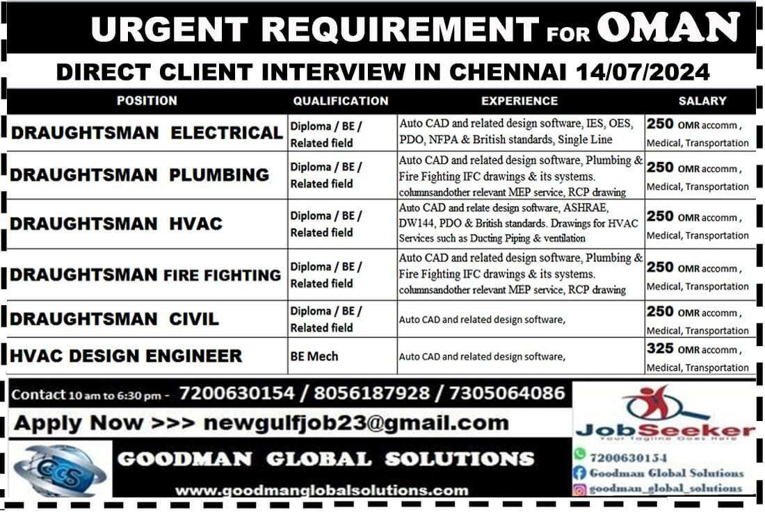 URGENT REQUIREMENT FOR OMAN  - DIRECT CLIENT  INTERVIEW IN CHENNAI @ 14/07/2024