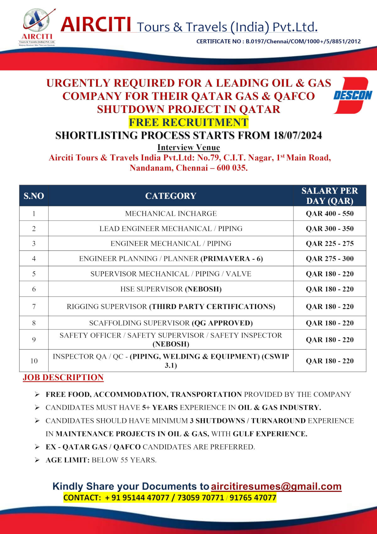 Urgently Required for Qatar gas & Qafco (Descon) Project