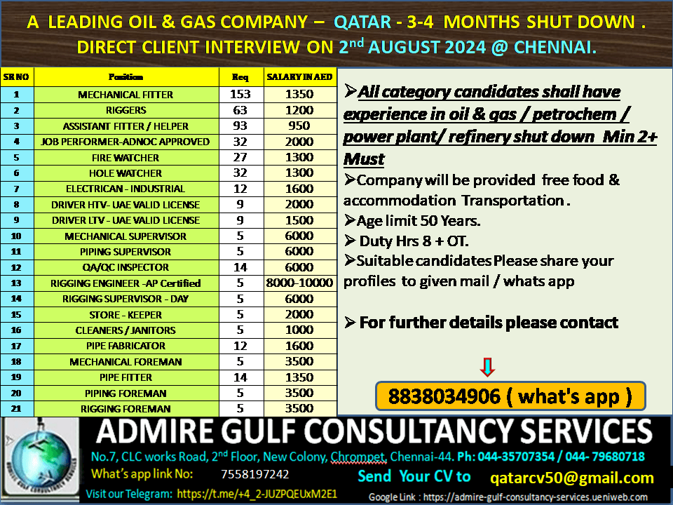 A LEADING OIL & GAS COMPANY - QATAR -  3-4 MONTHS SHUT DOWN . DIRECT CLIENT INTERVIEW ON 2ND AUGUST 2024 @ CHENNAI