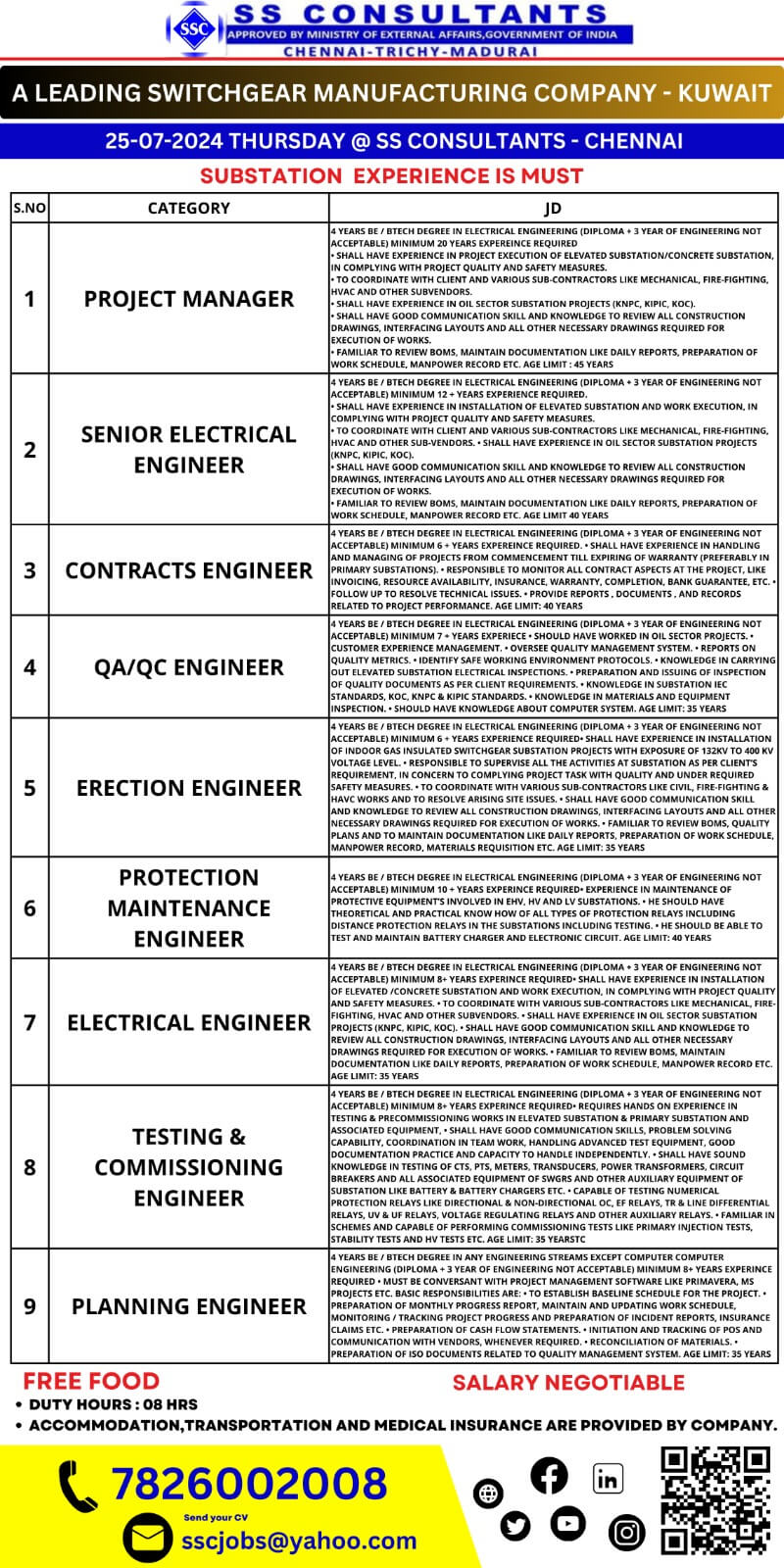 Urgent Walk-In Interviews for Leading Switchgear Manufacturing Company in  Kuwait - SS Consultants, Chennai - 25th July 2024