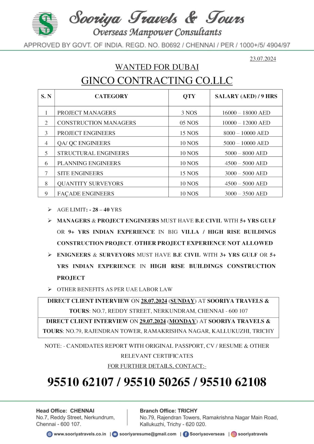 WANTED FOR DUBAI GINCO CONTRACTING CO.LLC