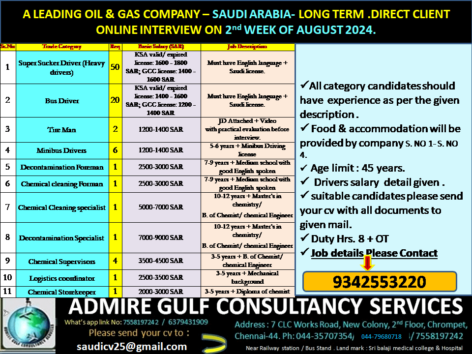 A  LEADING OIL & GA COMPANY - SAUDI ARABIA- LONG TERM . DIRECT ONLINE INTERVIEW ON 2ND WEEK OF AUGUST 2024