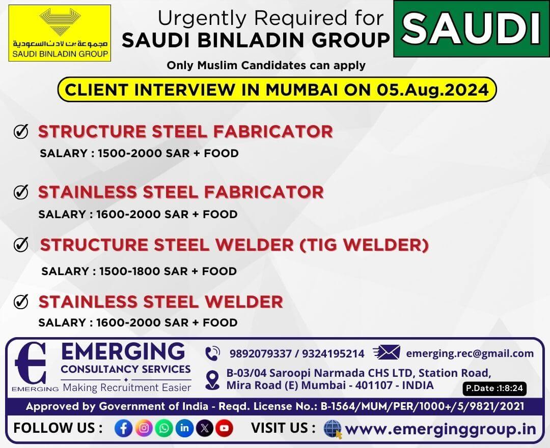 Client Interview in Mumbai - 05 August 2024 - Only Muslim Candidates