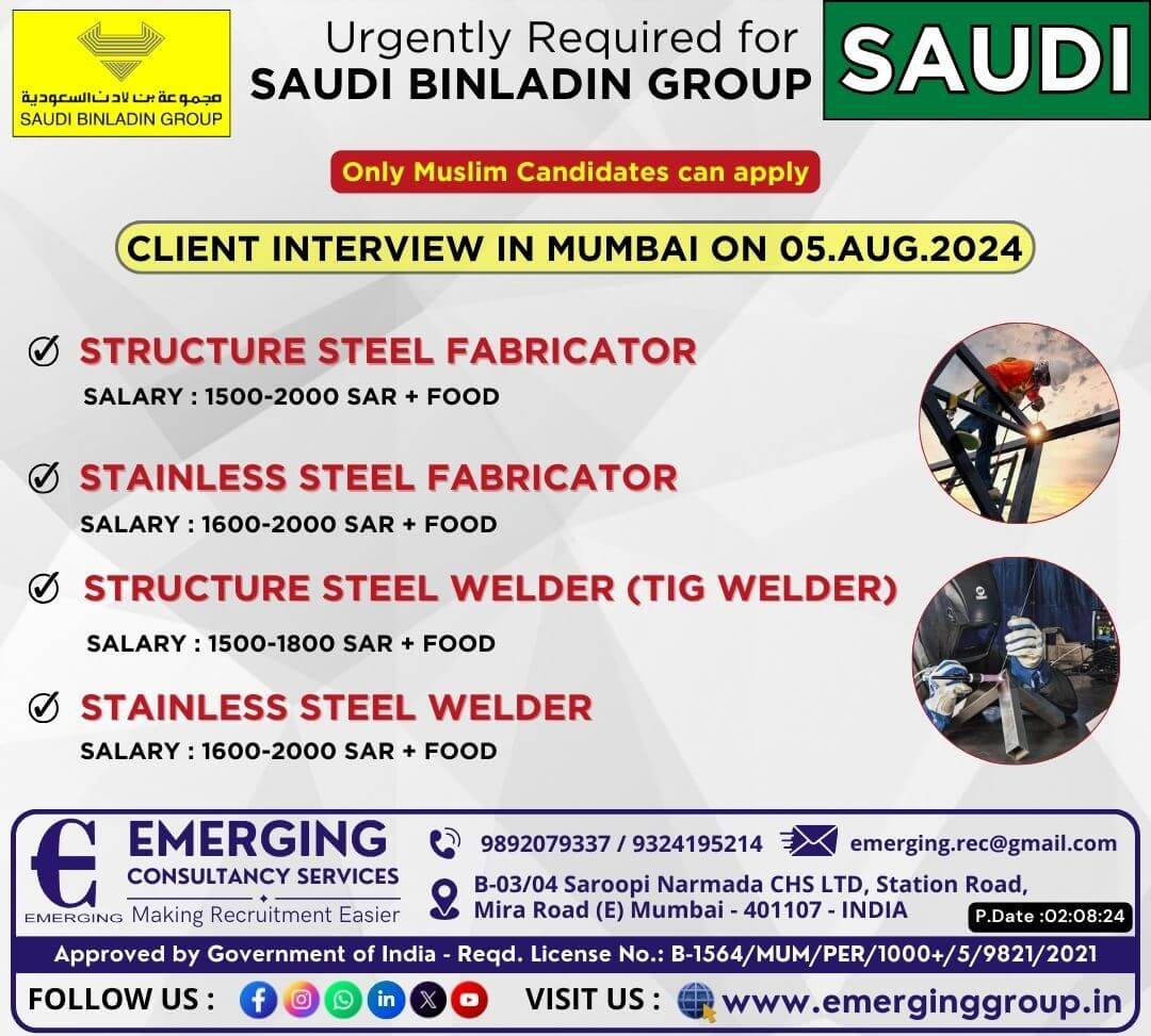 Client Interview in MUMBAI on 05-AUG-2024 -for SAUDI BIN LADIN GROUP.