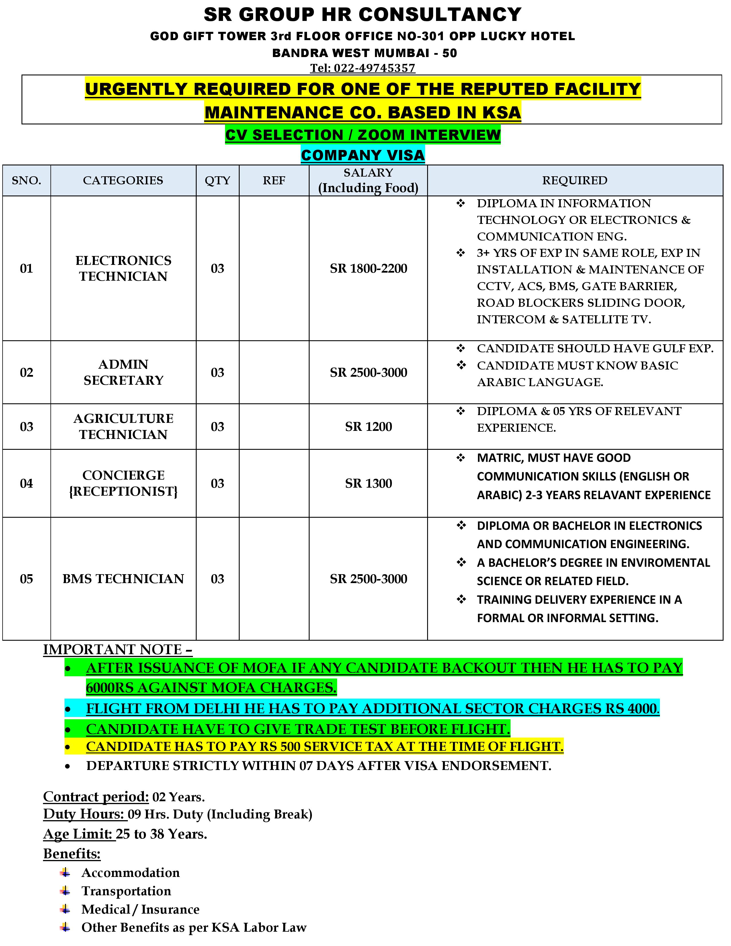 Urgent Requirement for Saudi Arabia