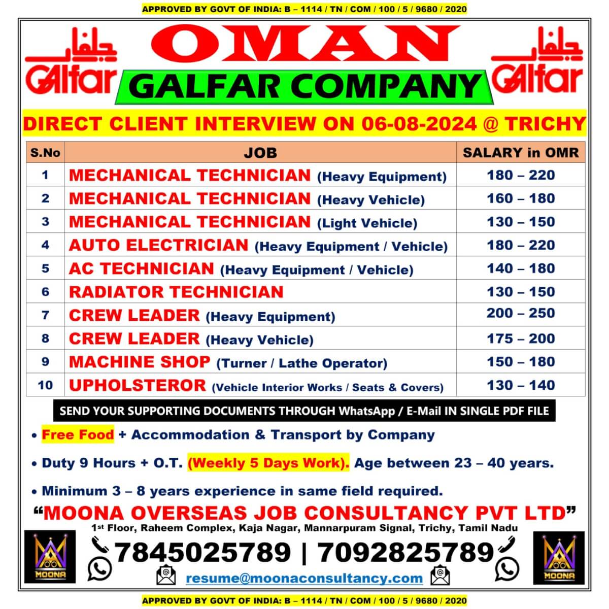 OMAN GALFAR COMPANY VACANCY