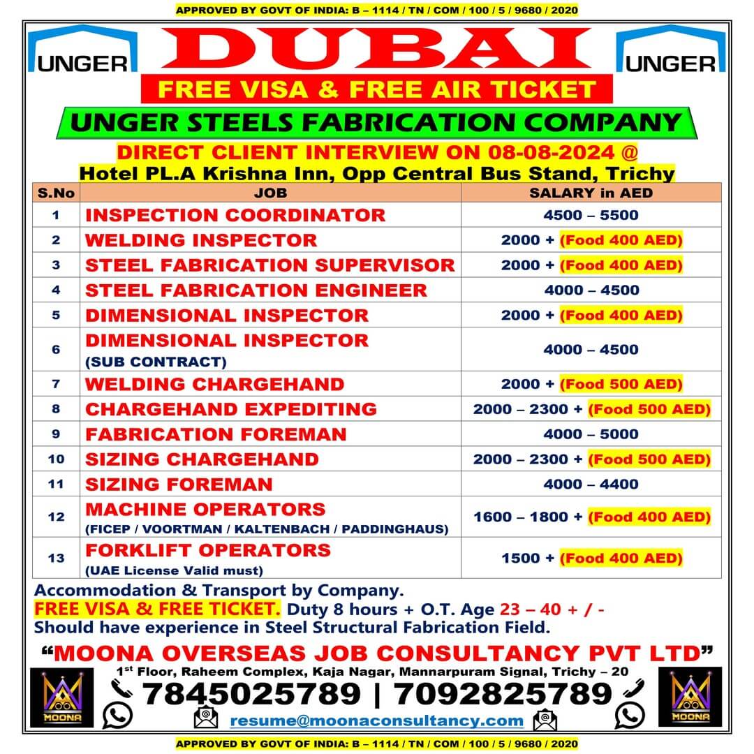 DUBAI UNGER STEELS FABRICATION COMPANY VACANCY