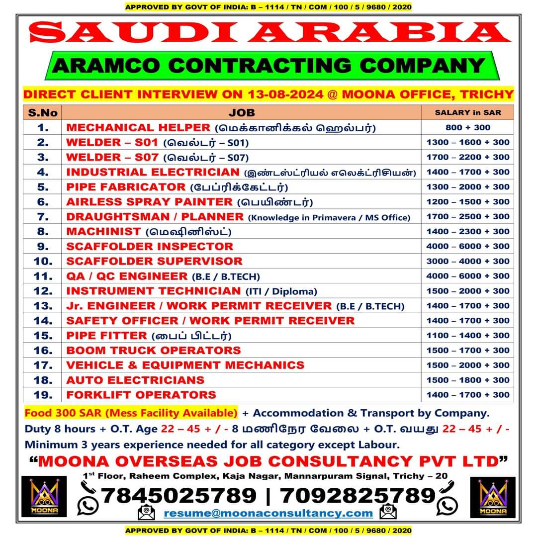 SAUDI ARAMCO CONTRACTING COMPANY VACANCY