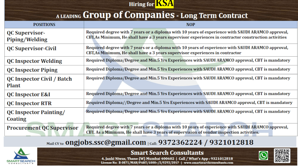 QC Supervisor- Piping/Welding /QC Supervisor-Civil /QC Inspector Welding / QC Inspector Piping /QC Inspector Civil / Batch Plant /QC Inspector E&I /QC Inspector RTR /QC Inspector Painting/ Coating /   Procurement QC Supervisor