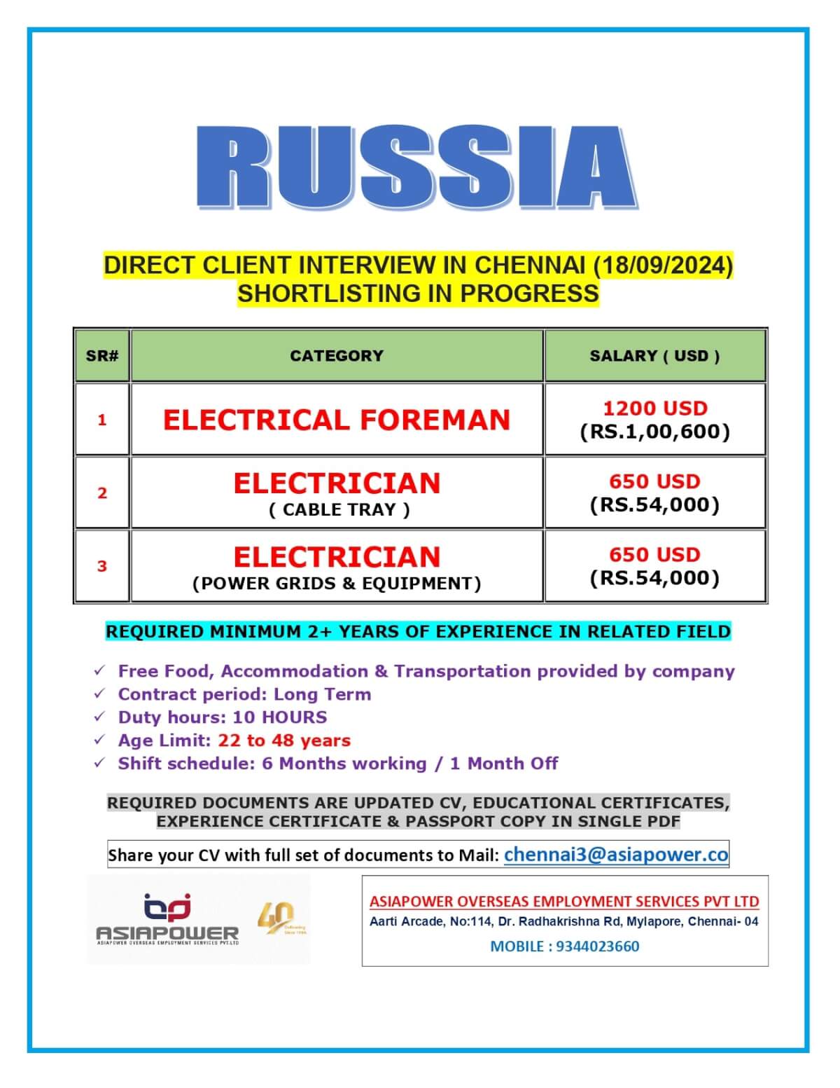 RUSSIA ( ELECTRICIANS )