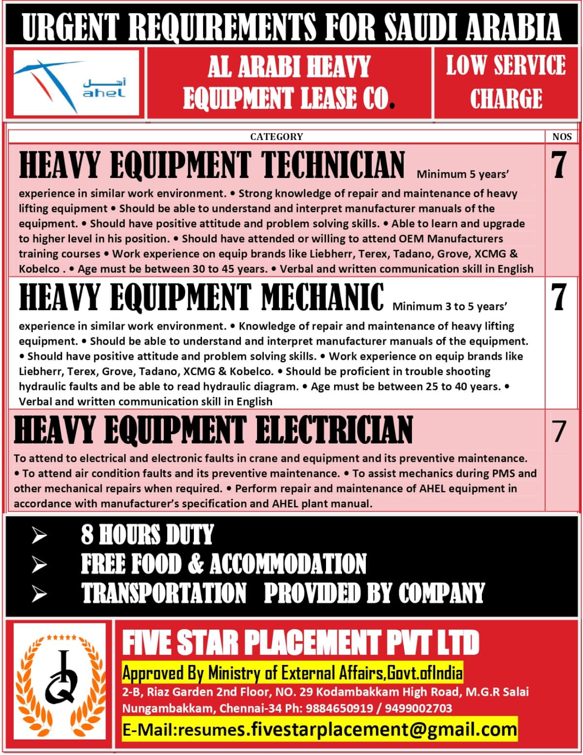 URGENT REQUIREMENTS FOR SAUDI ARABIA