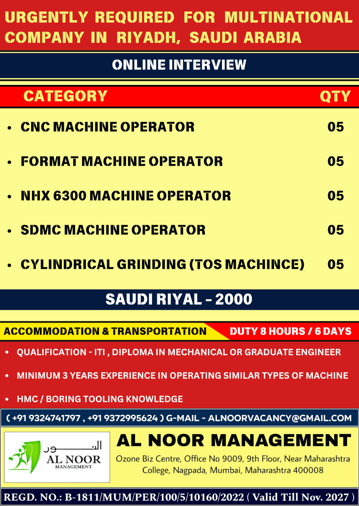 URGENTLY REQUIRED FOR MULTINATIONAL COMPANY IN RIYADH, SAUDI ARABIA