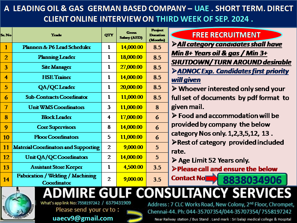 A  LEADING OIL & GAS GERMAN BASED  COMPANY - UAE . SHORT TERM . DIRECT CLIENT ONLINE INTERVIEW ON 3rd WEEK OF SEP. 2024