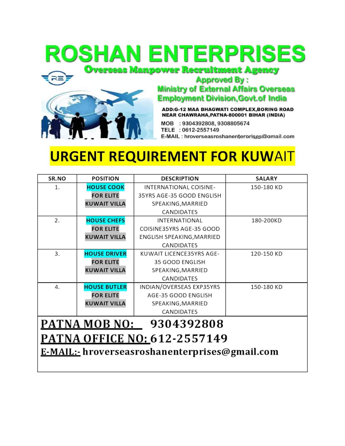 URGENT REQUIREMENT FOR KUWAIT