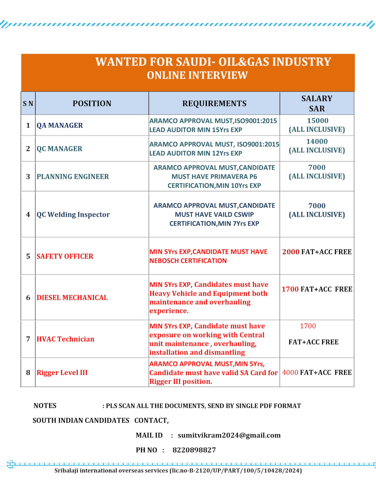 WANTED FOR SAUDI- OIL&GAS INDUSTRY