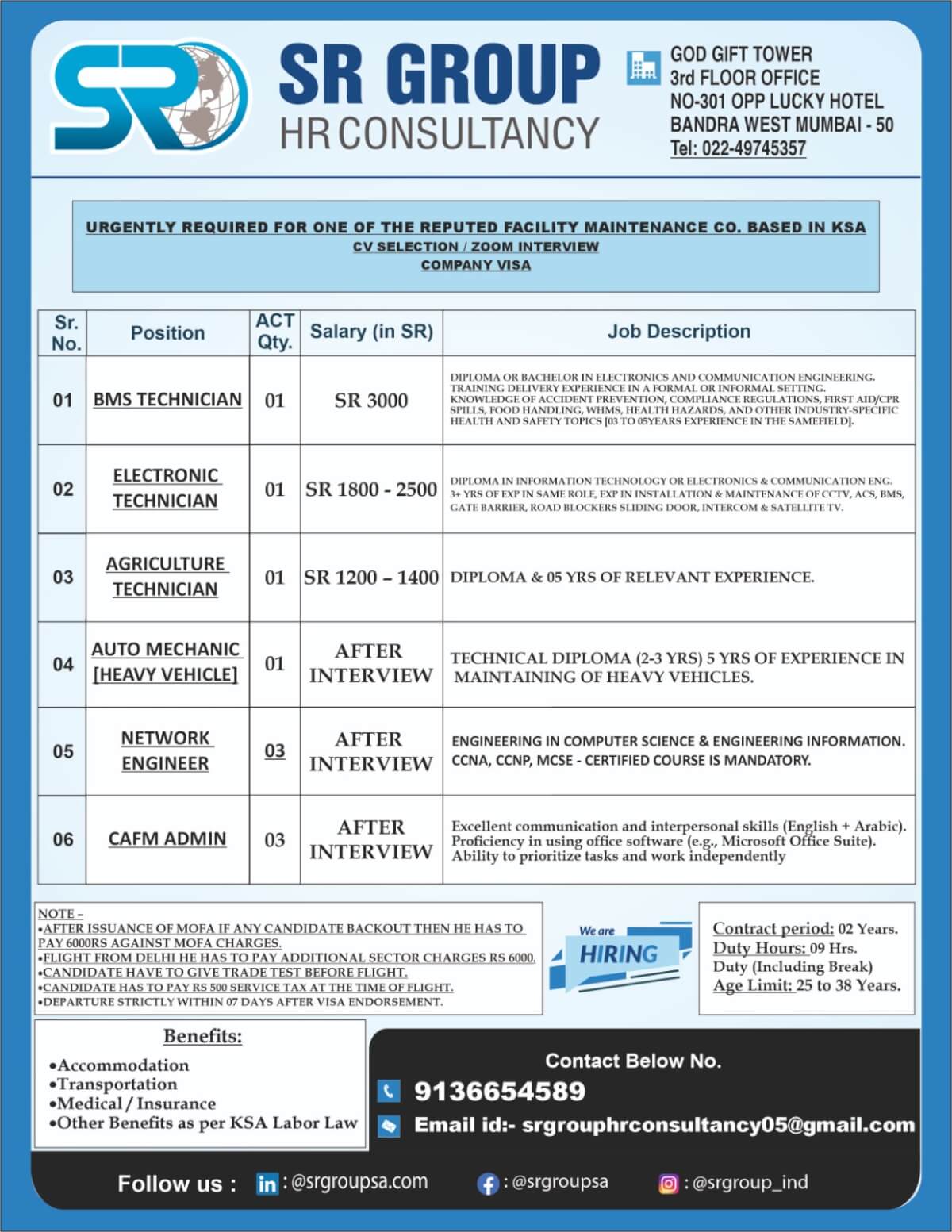 Urgent Requirement for Saudi Arabia