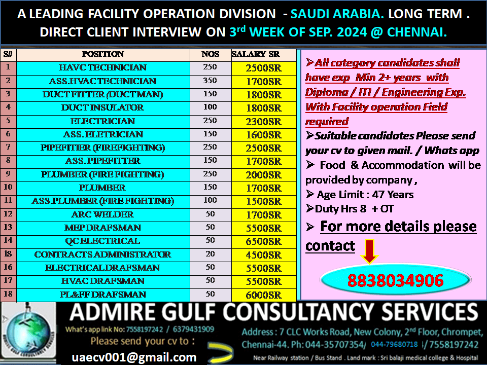 A  LEADING FACILITY OPERATIONS - SAUDI ARABIA- LONG TERM .DIRECT CLIENT INTERVIEW ON 3 RD WEEK OF SEP 2024 @ CHENNAI