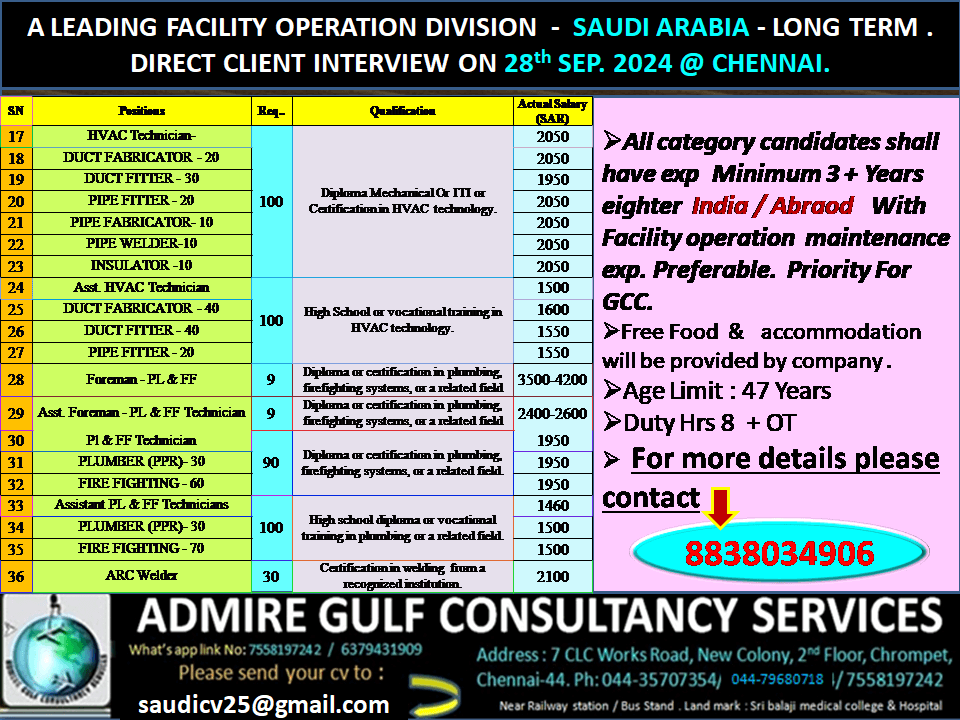 A  LEADING FACILITY OPERATIONS - MAINTENANCE DIVISION  -SAUDI ARABIA- LONG TERM . DIRECT CLIENT INTERVIEW ON 28th SEPTEMBER 2024 @ CHENNAI