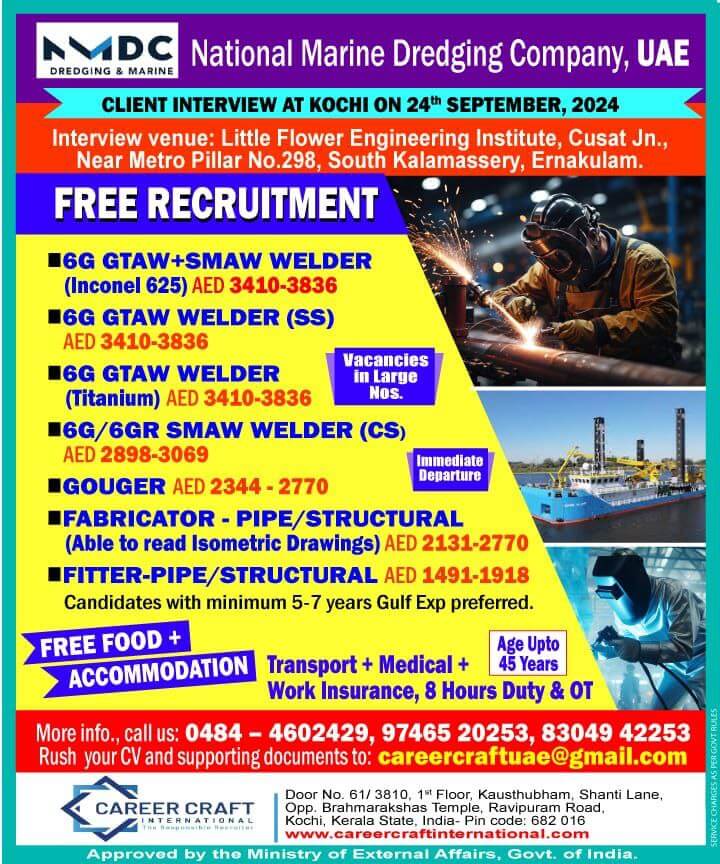 Direct client interview at Kochi on 24th September, 2024 -