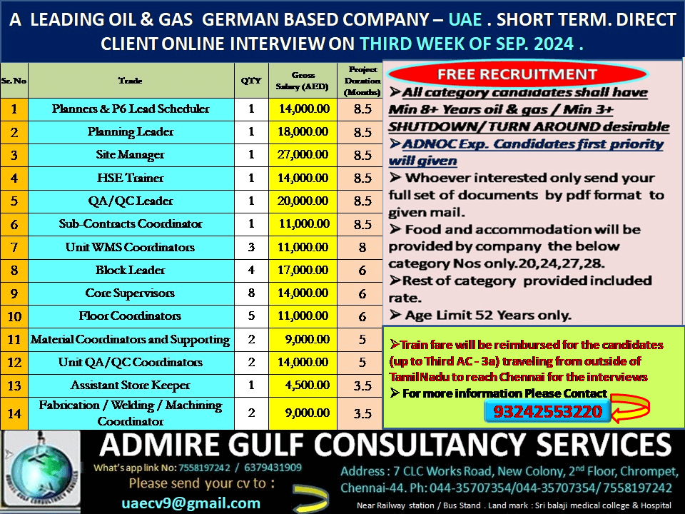 A  LEADING OIL & GAS  GERMAN BASED COMPANY - UAE. SHORT TERM . DIRECT CLIENT INTERVIEW ON 3RD WEEK OF SEPTEMBER 2024 @ CHENNAI