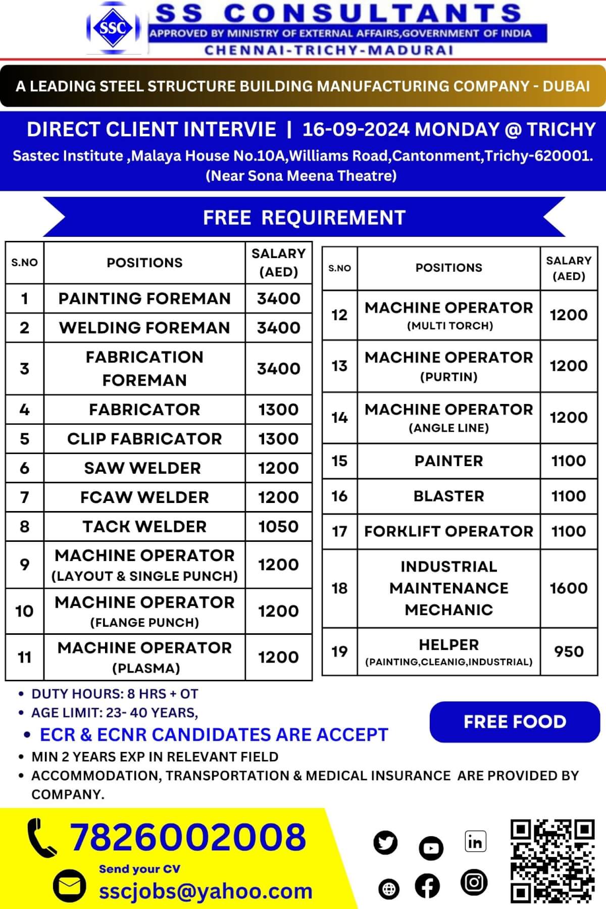 "Direct Client Interview in Trichy for Steel Structure Manufacturing Jobs in Dubai – September 16, 2024"