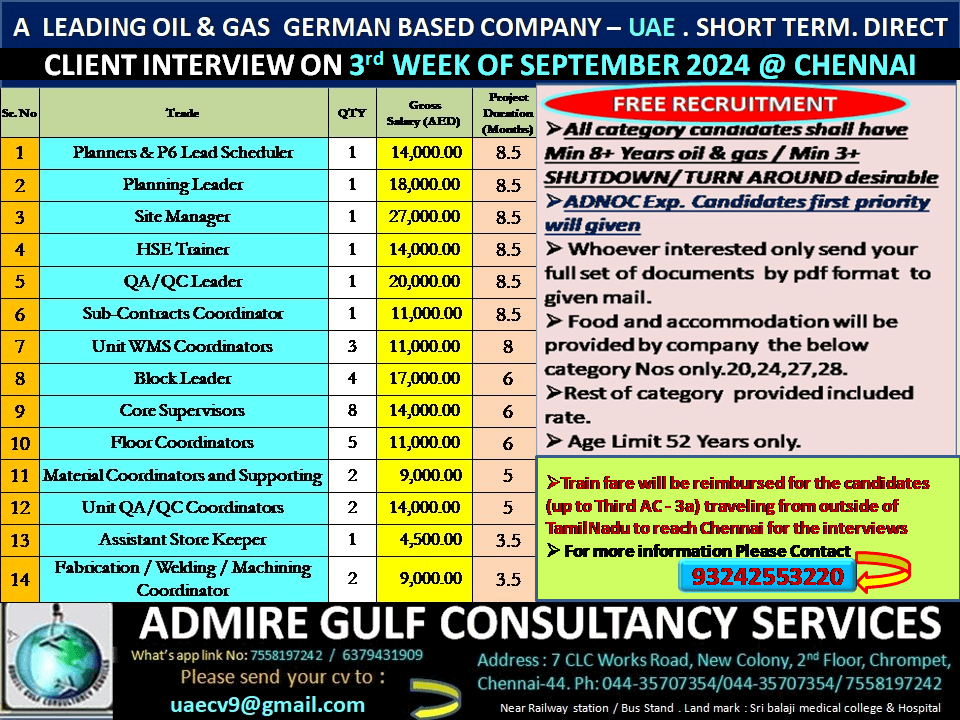 A  LEADING OIL & GAS  GERMAN BASED COMPANY - UAE - SHORT TERM . DIRECT CLIENT INTERVIEW ON 3RD WEEK OF SEP. 2024 @ CHENNAI