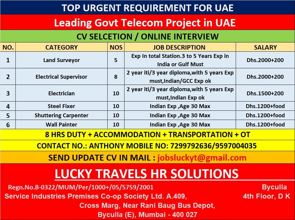 Urgently Required for Telecom Company at ABU DABI / CV Selection & Online Interviews / Contact @ 7299792636