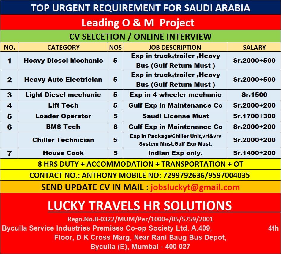 Urgently hiring for SAUDI Operations and Maintenance Project / CV Selection and Online Interview / Contact 7299792636