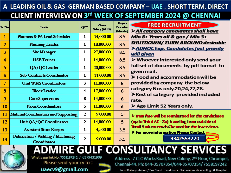 A  LEADING OIL & GAS  GERMAN BASED COMPANY - UAE - SHORT TERM . DIRECT CLIENT INTERVIEW ON 3RD WEEK OF SEP. 2024 @ CHENNAI