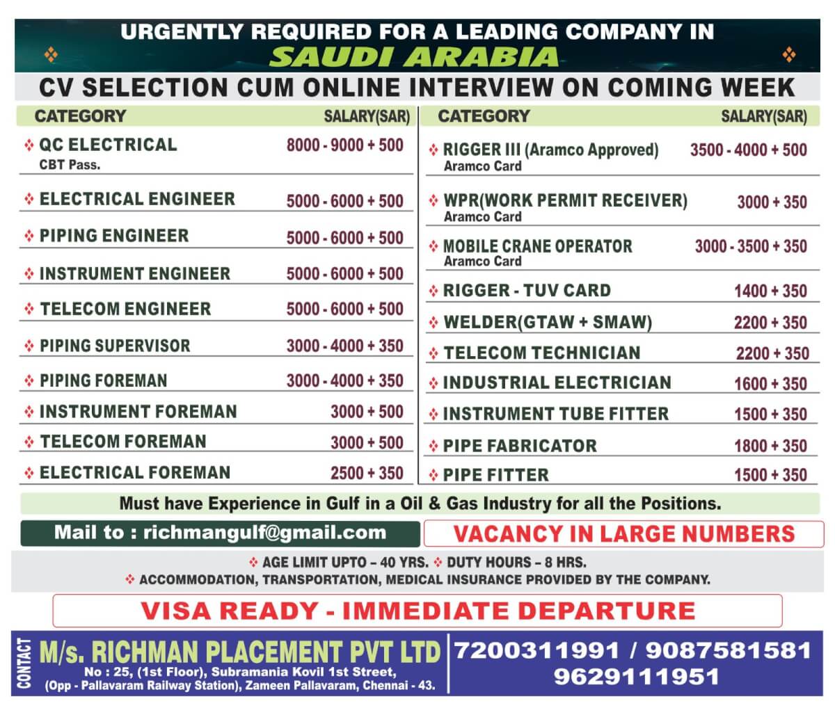 URGENTLY REQUIRED FOR A LEADING COMPANY IN SAUDI ARABIA