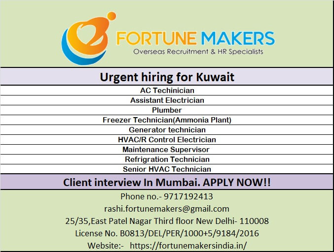 Client interview in Mumbai