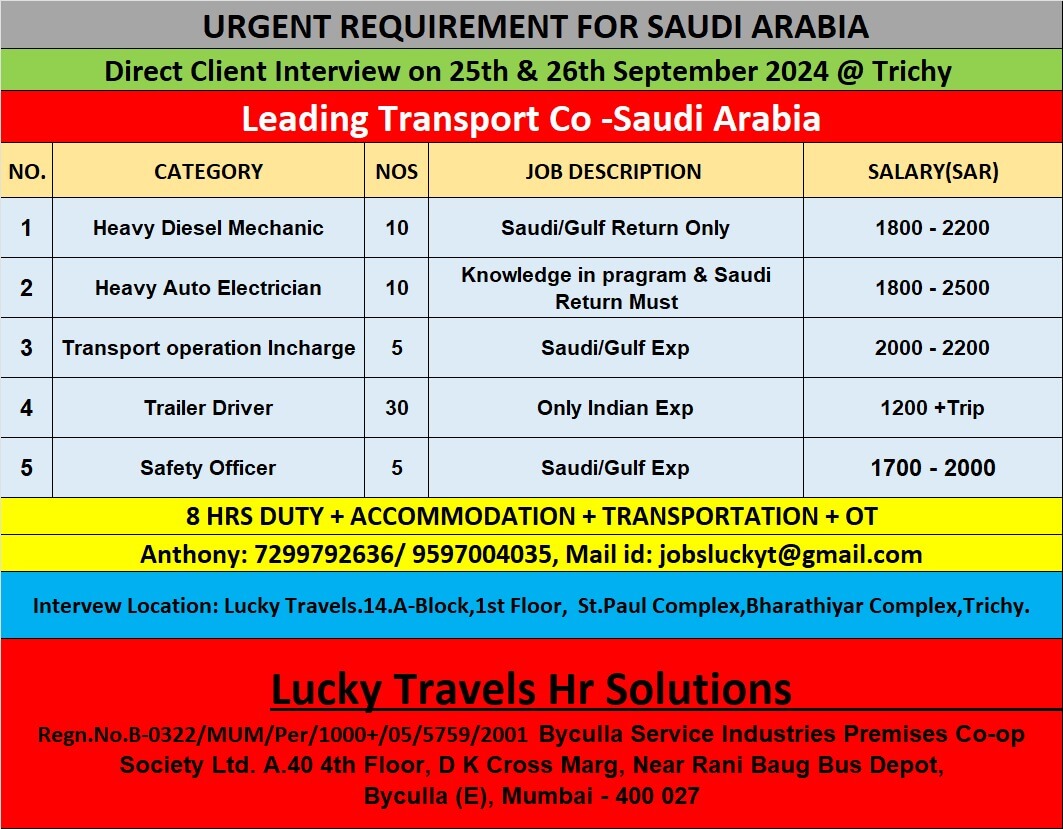 Direct Client Walk In Interview on 25th & 26 September 2024 @ TRICHY OFFICE LUCKY TRAVELS CONTACT ON 7299792636