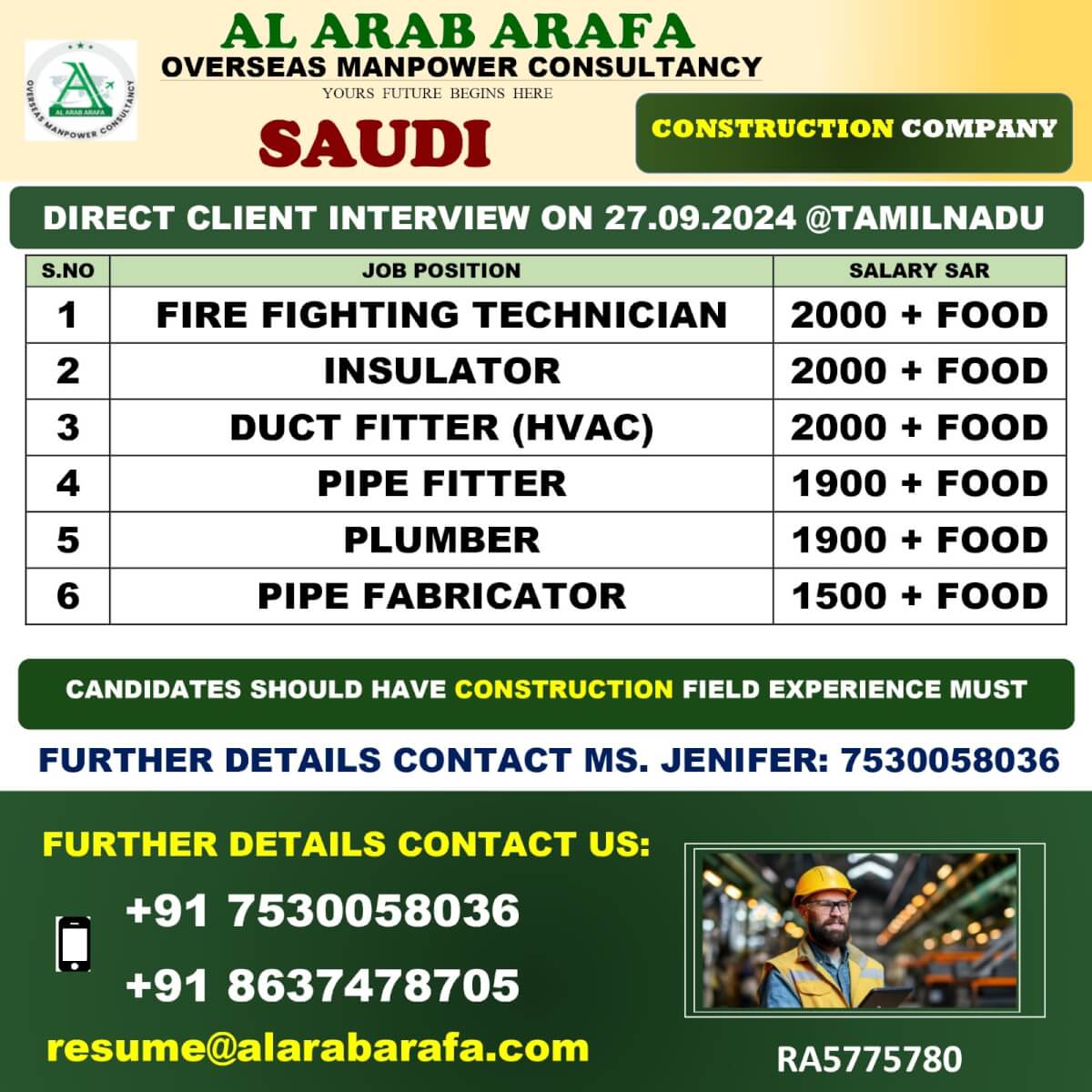 DIRECT CLIENT INTERVIEW ON 27.09.2024 @TAMILNADU