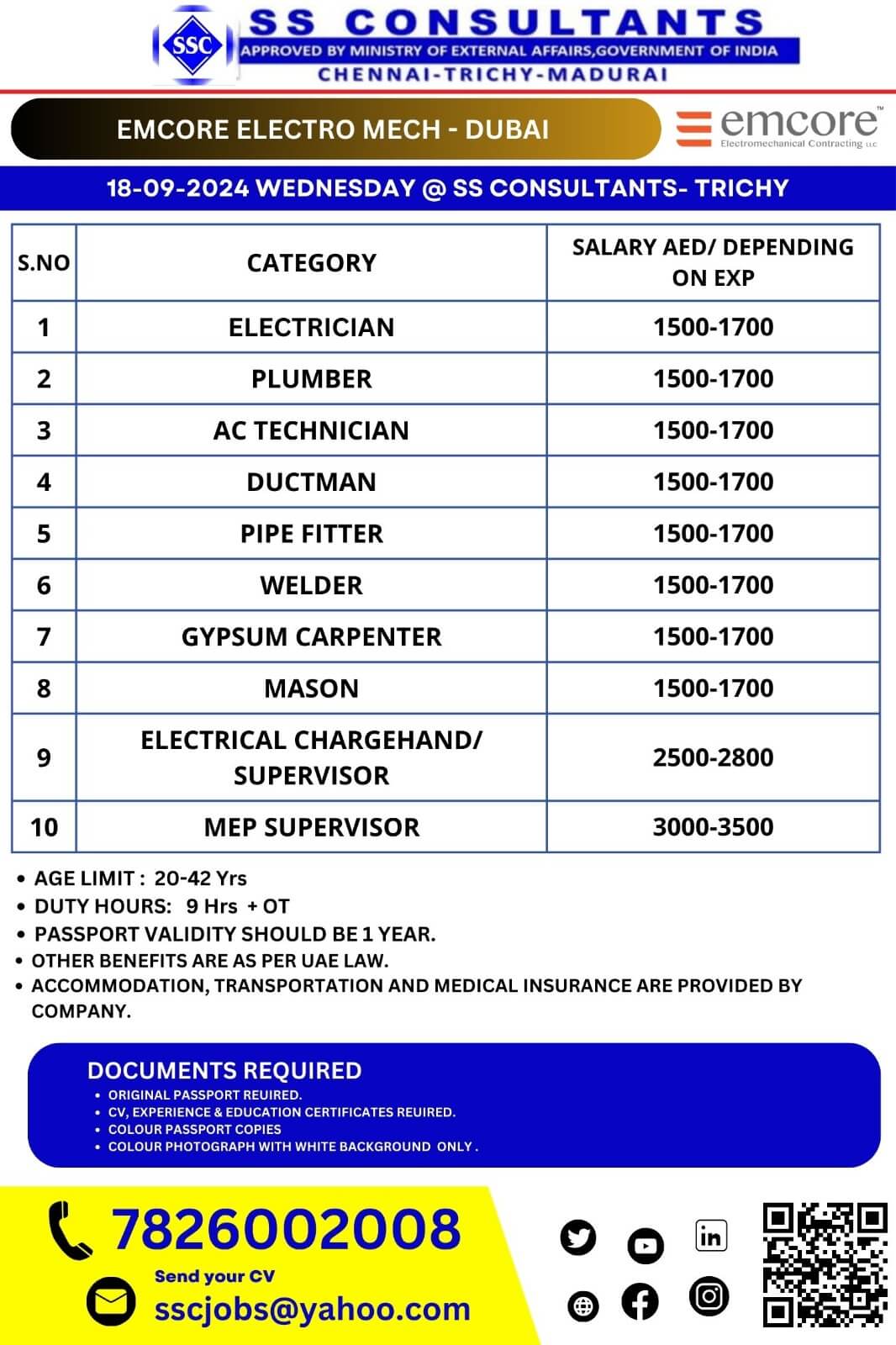 "Walk-in Interviews for Electricians, Plumbers, and More - SS Consultants Dubai Job Opportunities, Sept 18, 2024"