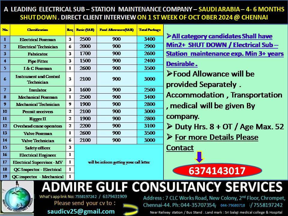 A  LEADNING SUB- STATION MAINTENANCE DIVISION -SAUDI ARABIA . 4-6 MONTHS SHUT DOWN . DIRECT CLIENT INTERVIEW ON 1 st WEEK OF OCT. 2024 @ CHENNAI