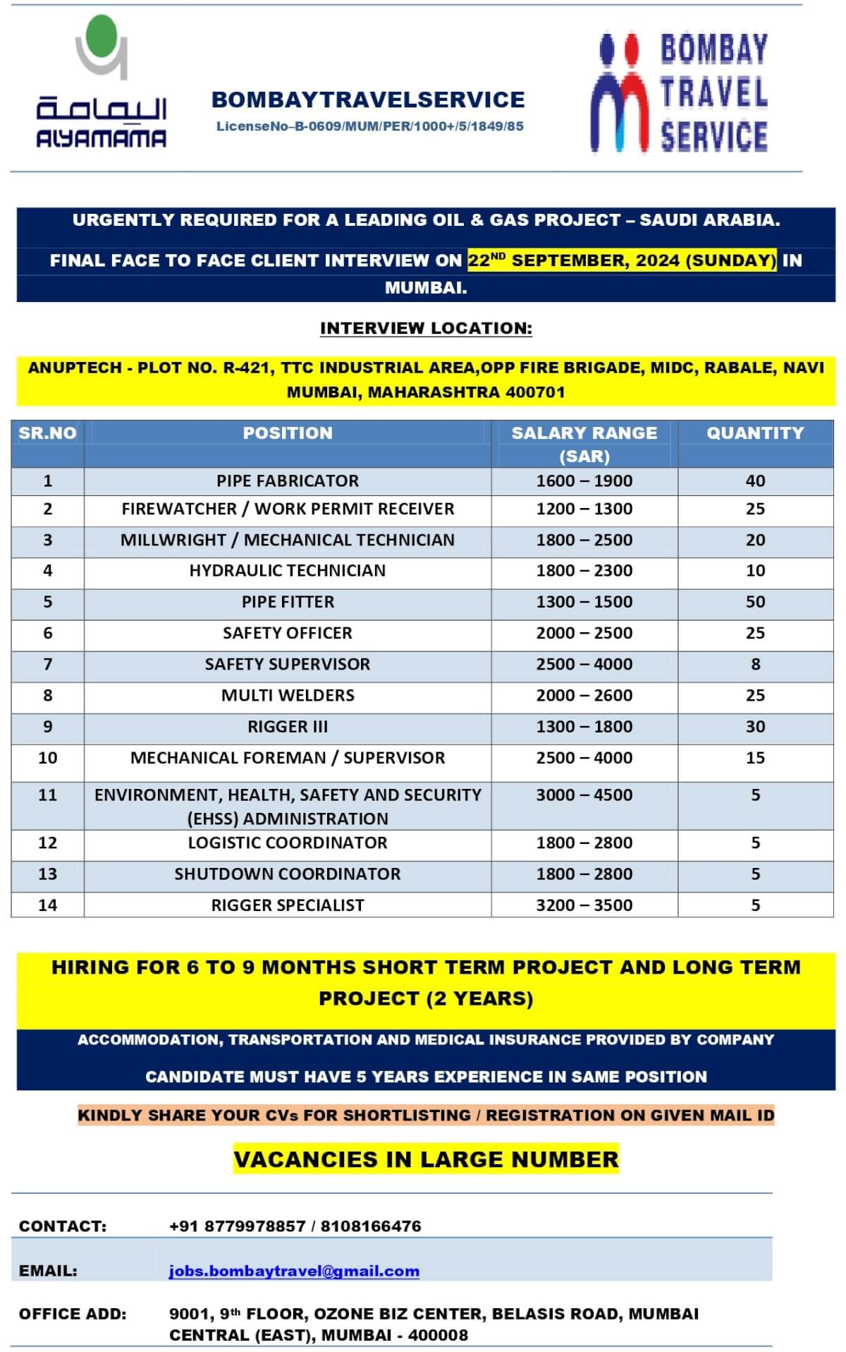 FINAL FACE TO FACE CLIENT INTERVIEW ON 22nd SEPTEMBER. 2024 (SUNDAY) IN MUMBAI/