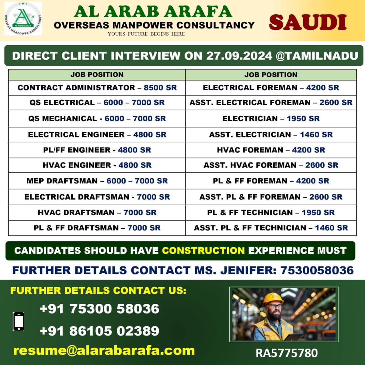 DIRECT CLIENT INTERVIEW ON 27.09.2024 @TAMILNADU