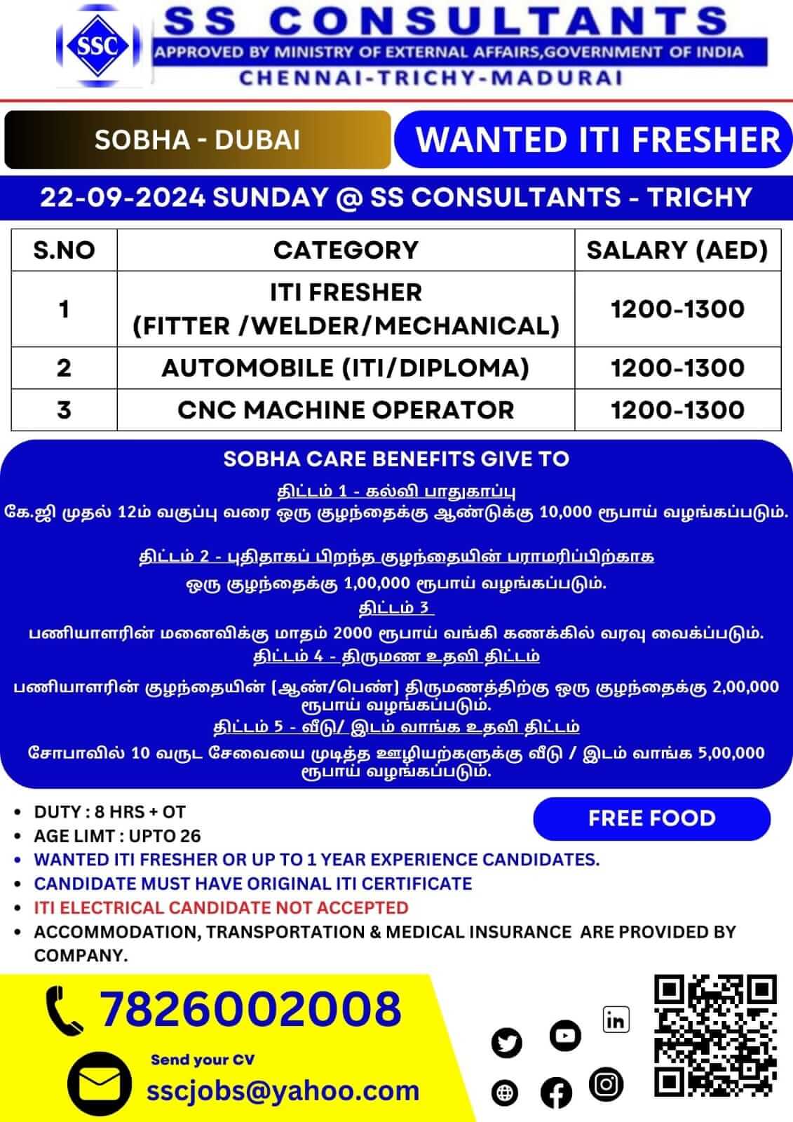 "ITI Freshers Jobs in Dubai - Fitter, Welder, Mechanical, Automobile, CNC Operators | Walk-In Interview at SS Consultants Trichy | Salary AED 1200-1300"