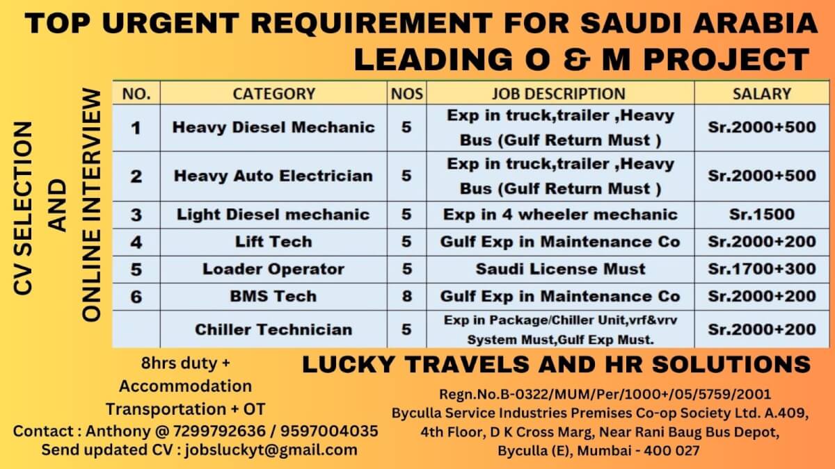 Urgently hiring for SAUDI Operations and Maintenance Project / CV Selection and Online Interview / Contact 7299792636