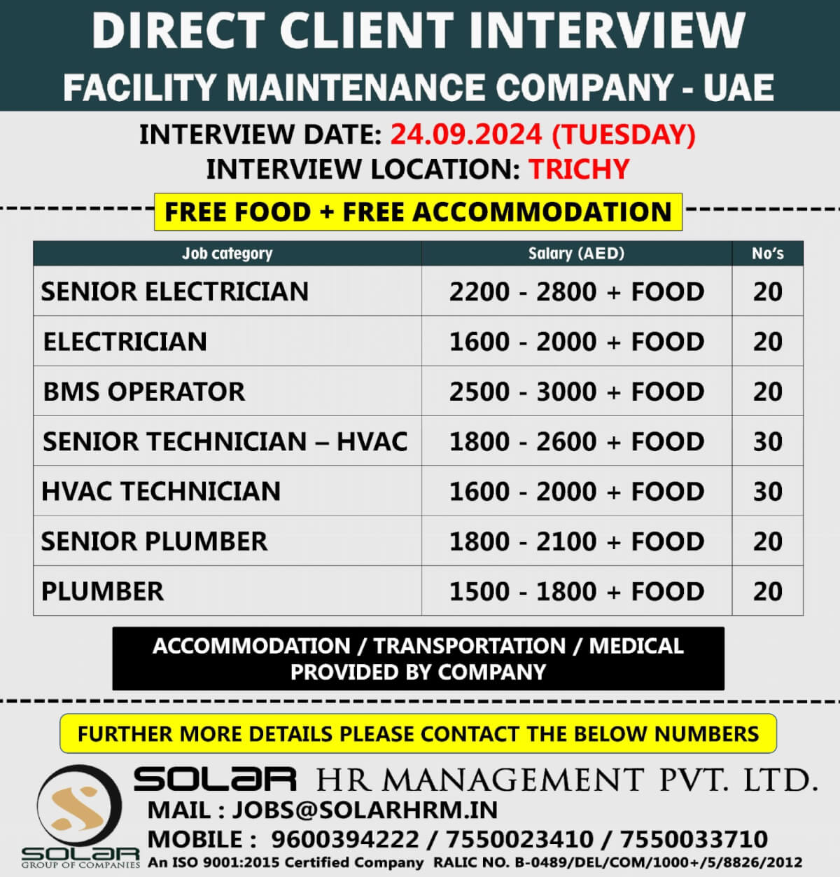 DIRECT CLIENT INTERVIEW AT TRICHY