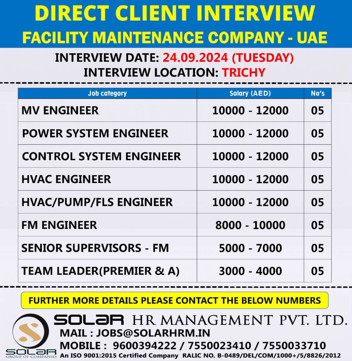 DIRECT CLIENT INTERVIEW AT TRICHY