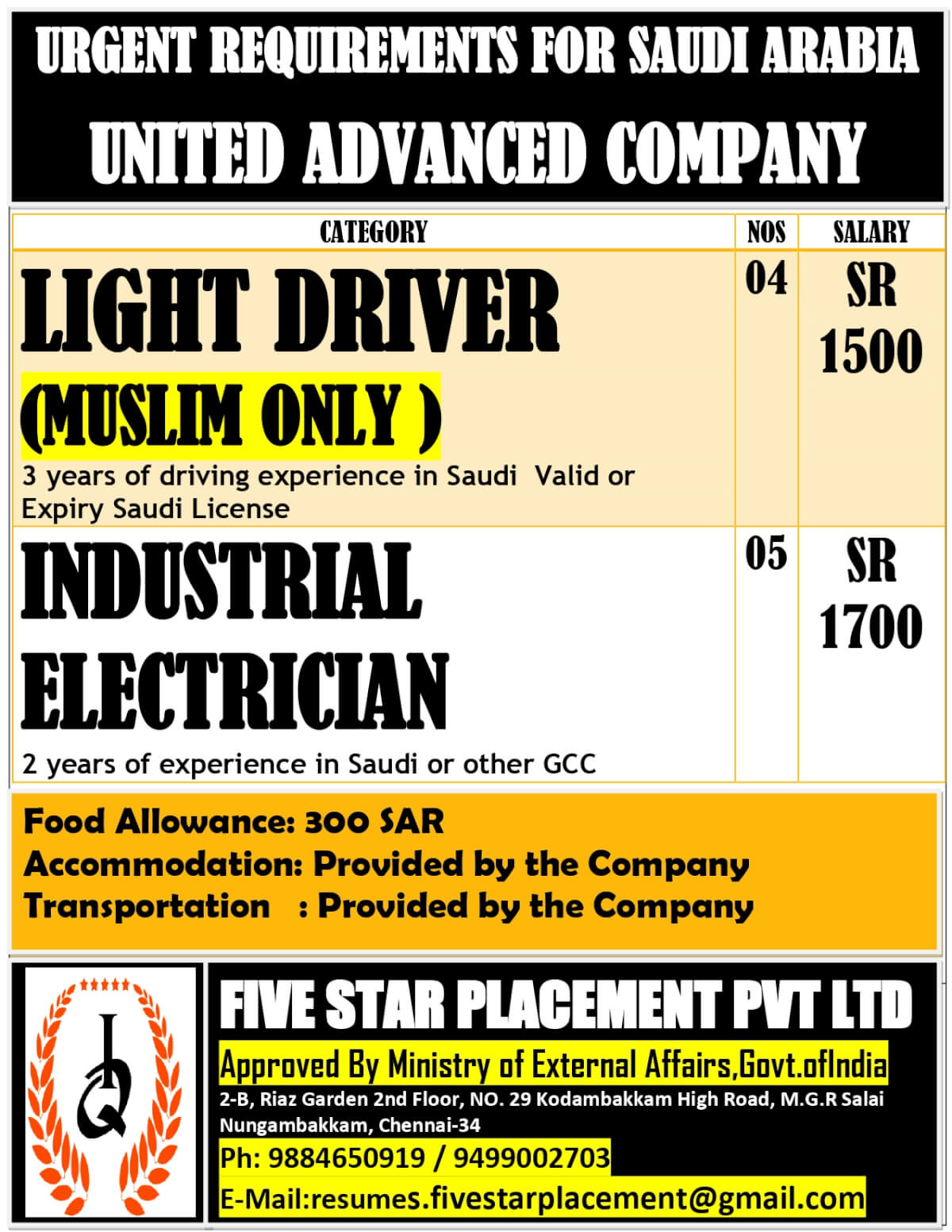 URGENT REQUIREMENTS FOR SAUDI ARABIA