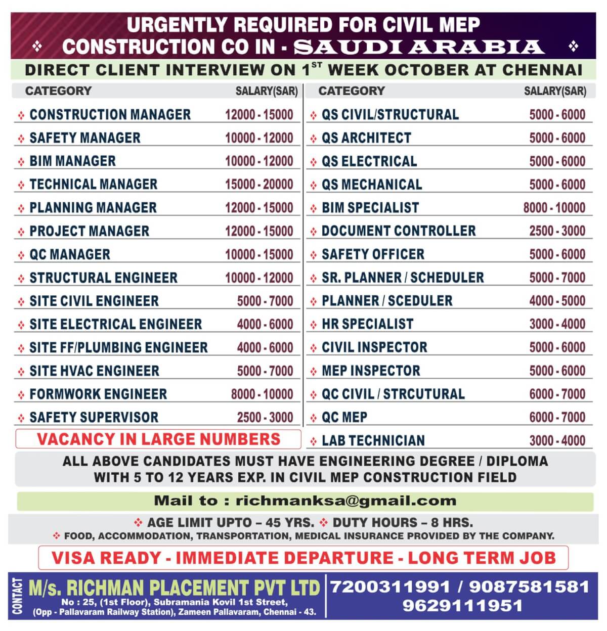 DIRECT CLIENT INTERVIEW ON 1ST WEEK OF OCTOBER 2024 FOR SAUDI ARABIA