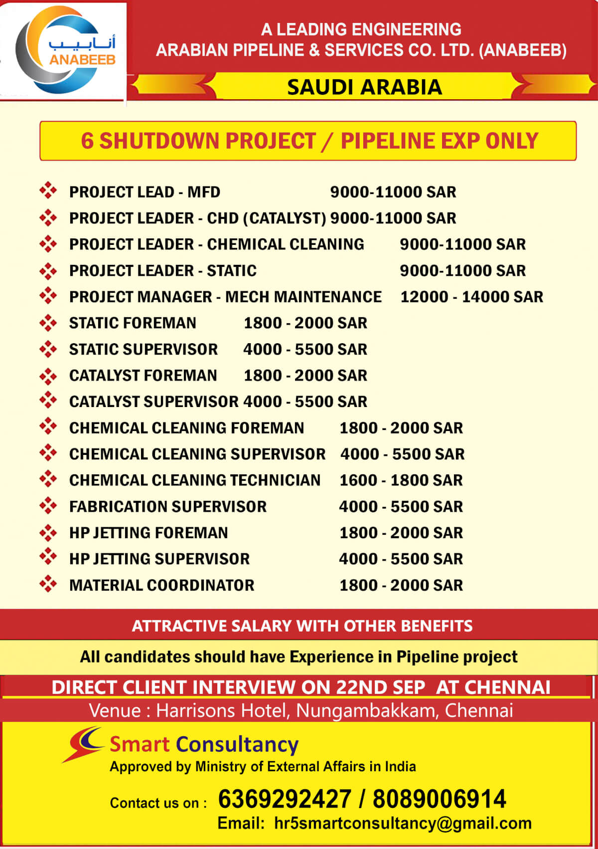 6 MONTHS SHUTDOWN PROJECT DIRECT CLIENT INTERVIEW ON 22ND SEP  AT CHENNAI Venue : Harrisons Hotel, Nungambakkam, Chennai