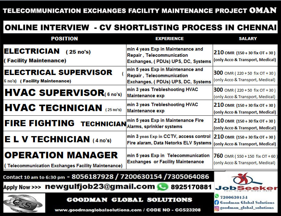 TELECOMMUNICATION EXCHANGES FACILITY MAINTENANCE PROJECT OMAN ONLINE INTERVIEW - CV SHORTLISTING PROCESS IN CHENNAI